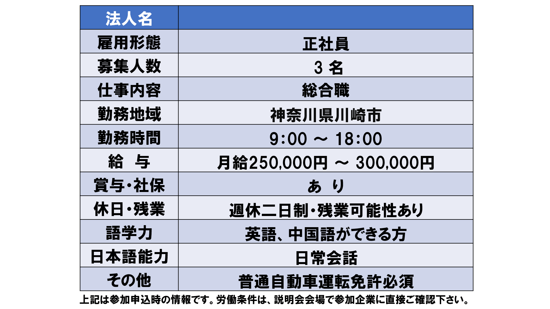 仕事、バイト、正社員